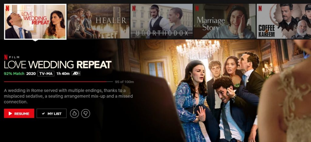 Love Wedding Repeat on Netflix
