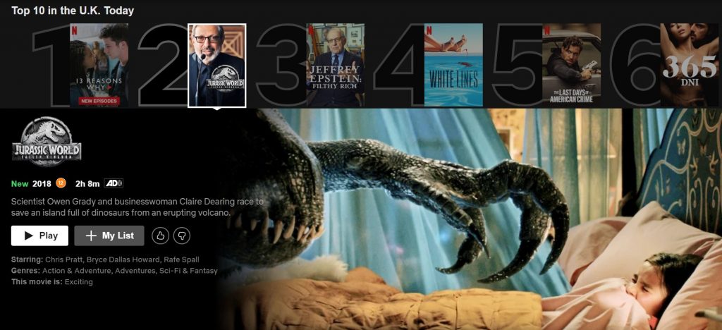 Jurassic World: Fallen Kingdom on Netflix
