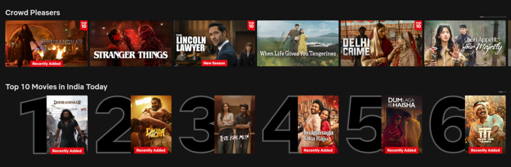 Top Movies India