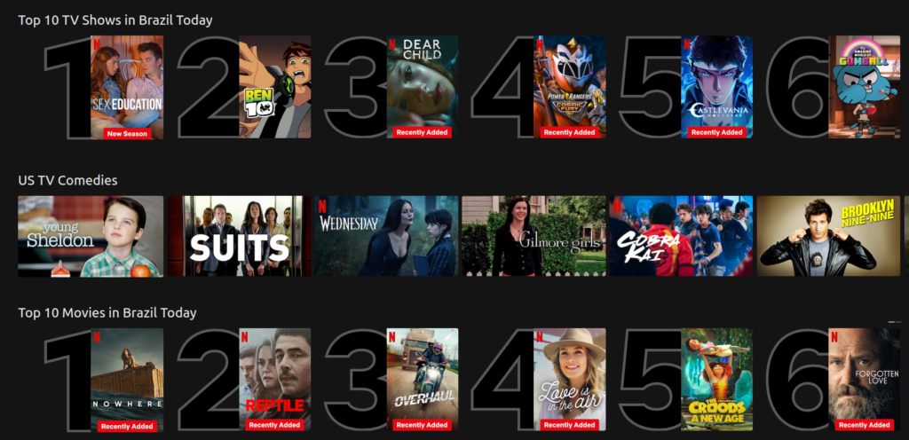 Bäst på Netflix Brasilien