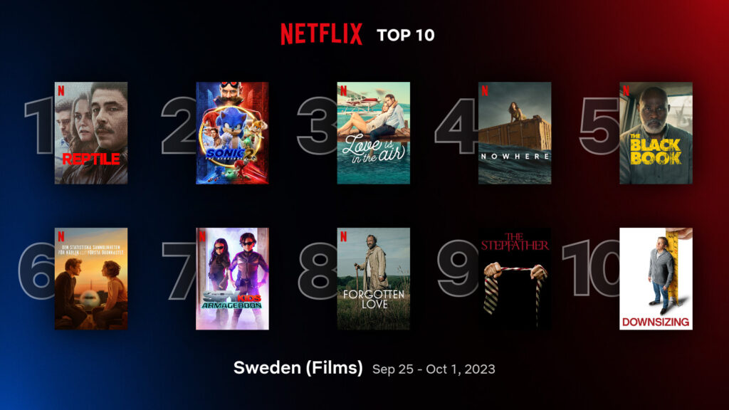 Bästa av Netflix Sverige i slutet av september 2023.
